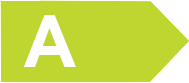 Energieeffizienzklasse A